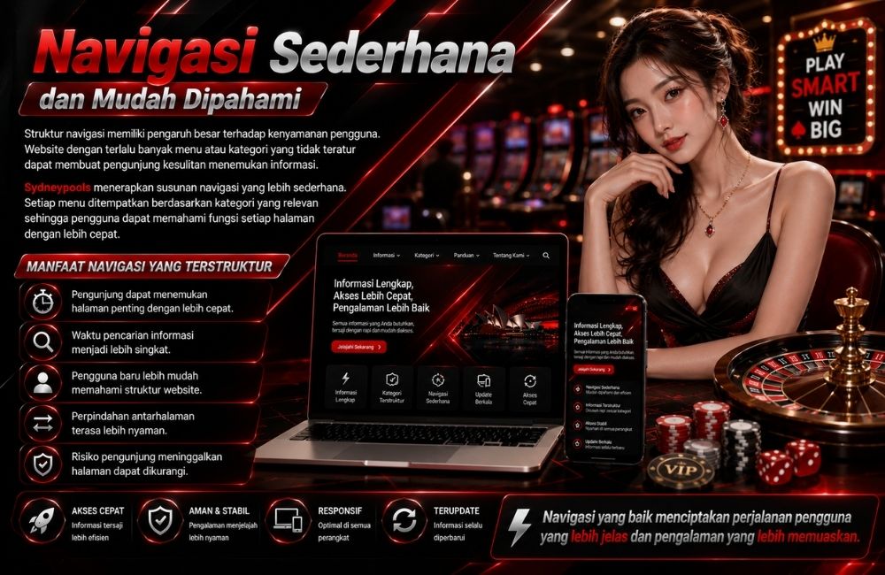 Sydneypools dapat diakses melalui komputer tablet dan smartphone